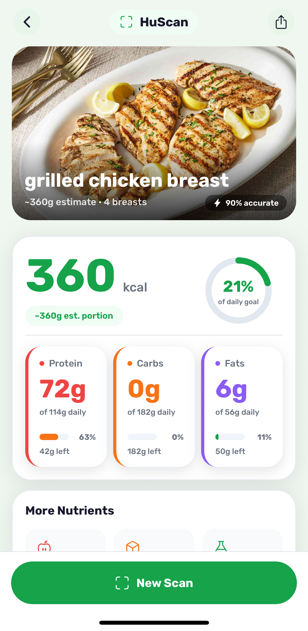 HealthyU HuScan screen